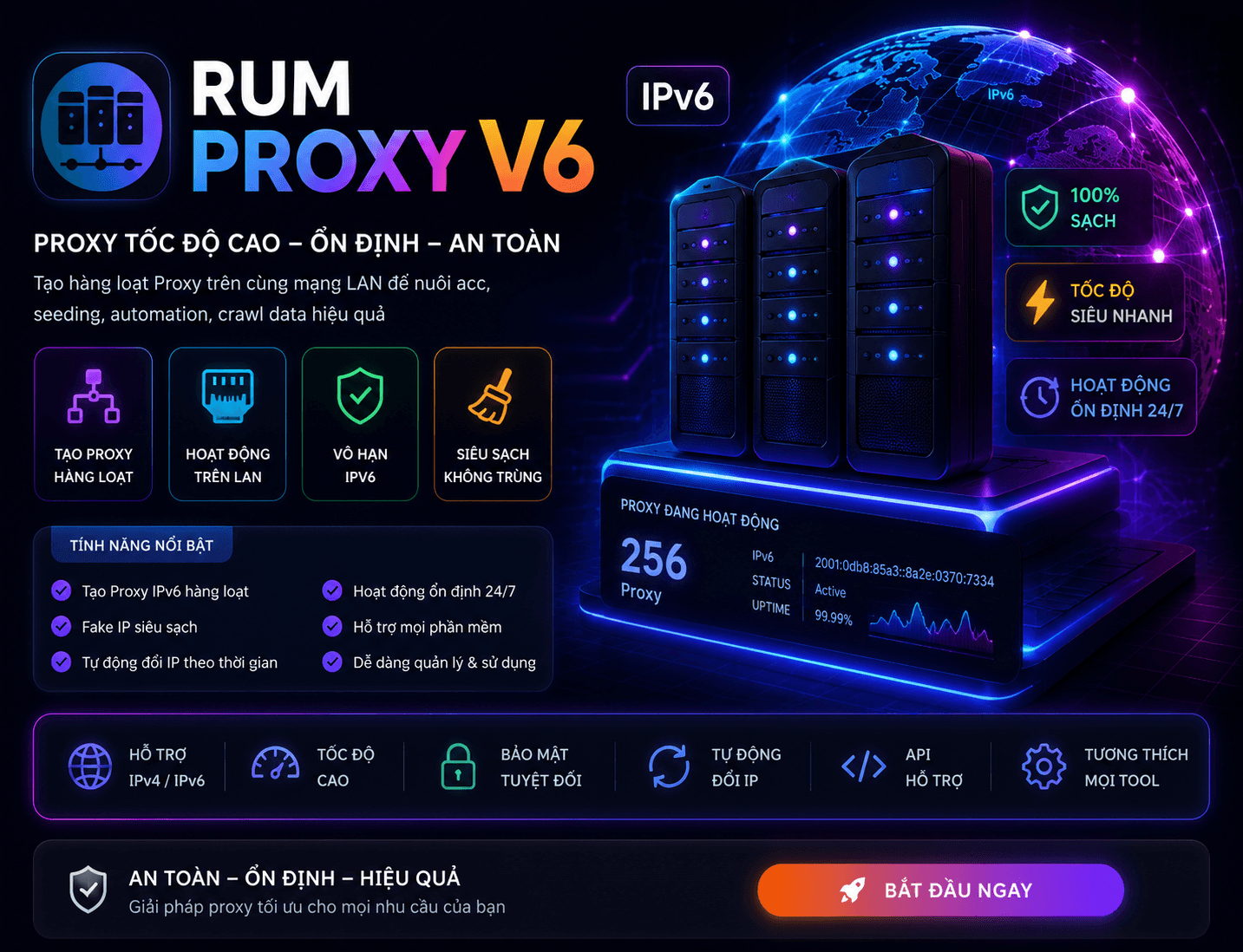 Rum Proxy V6